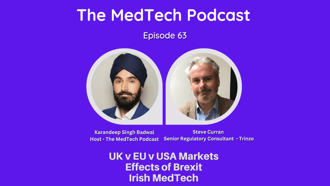 The Medtech Podcast promotion graphic titled UK v EU v USA markets effects of Brexit.